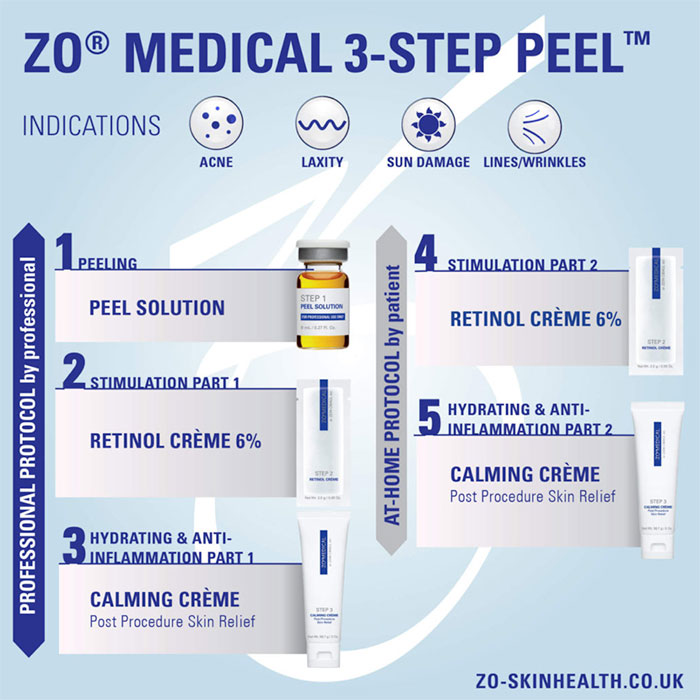 ZO 3-Step Peel