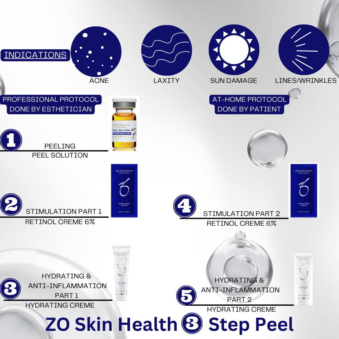 ZO 3-Step Peel